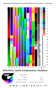 téléchargement des chartes CMP